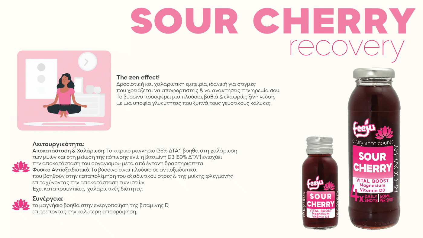 SHOUR-CHERRY-RECOVERY