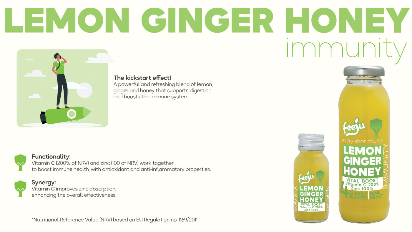 LEMON GINGER HONEY