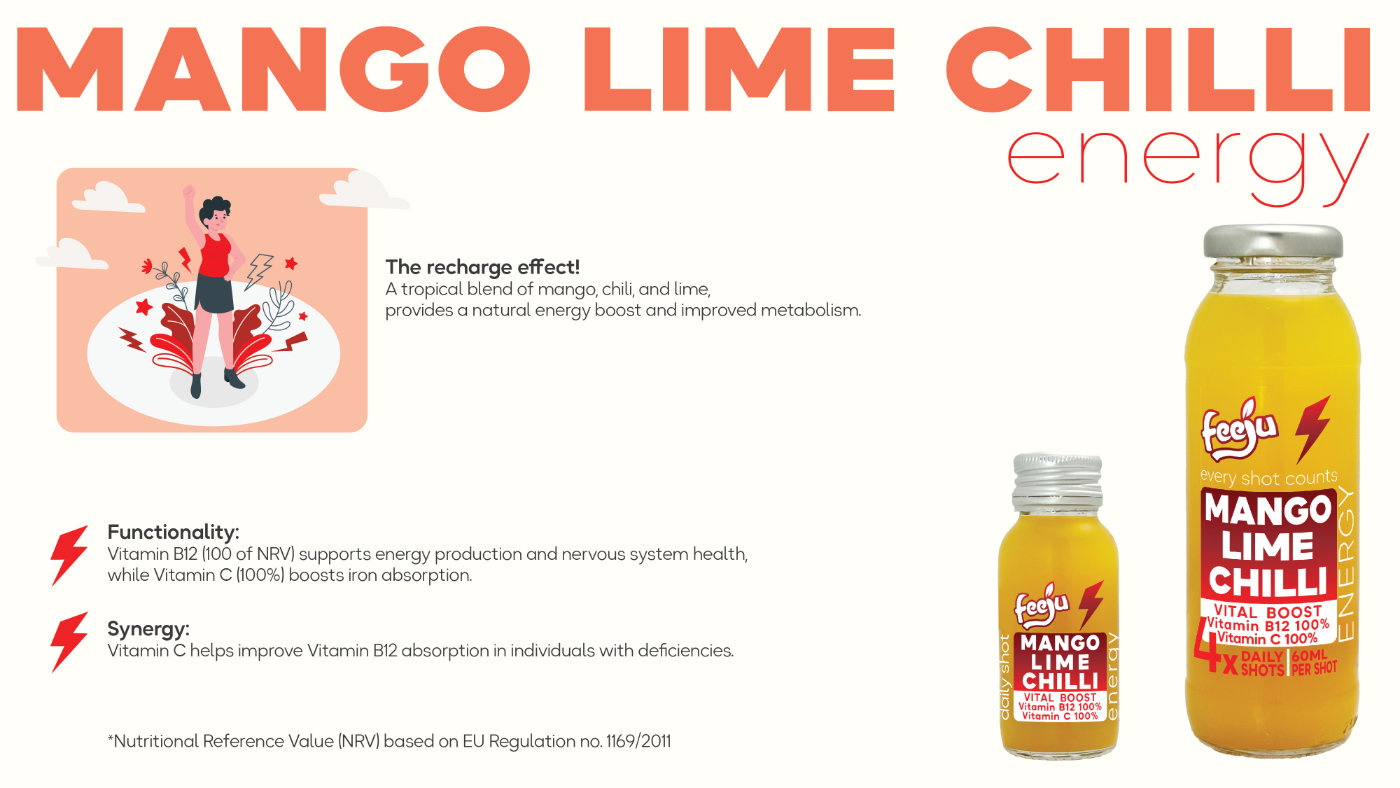 MANGO LIME CHILLI